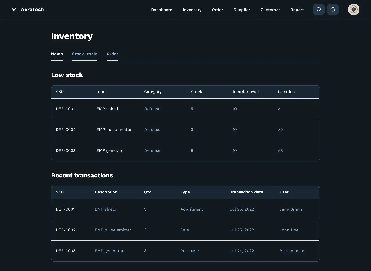 Campaign architecture storyboard