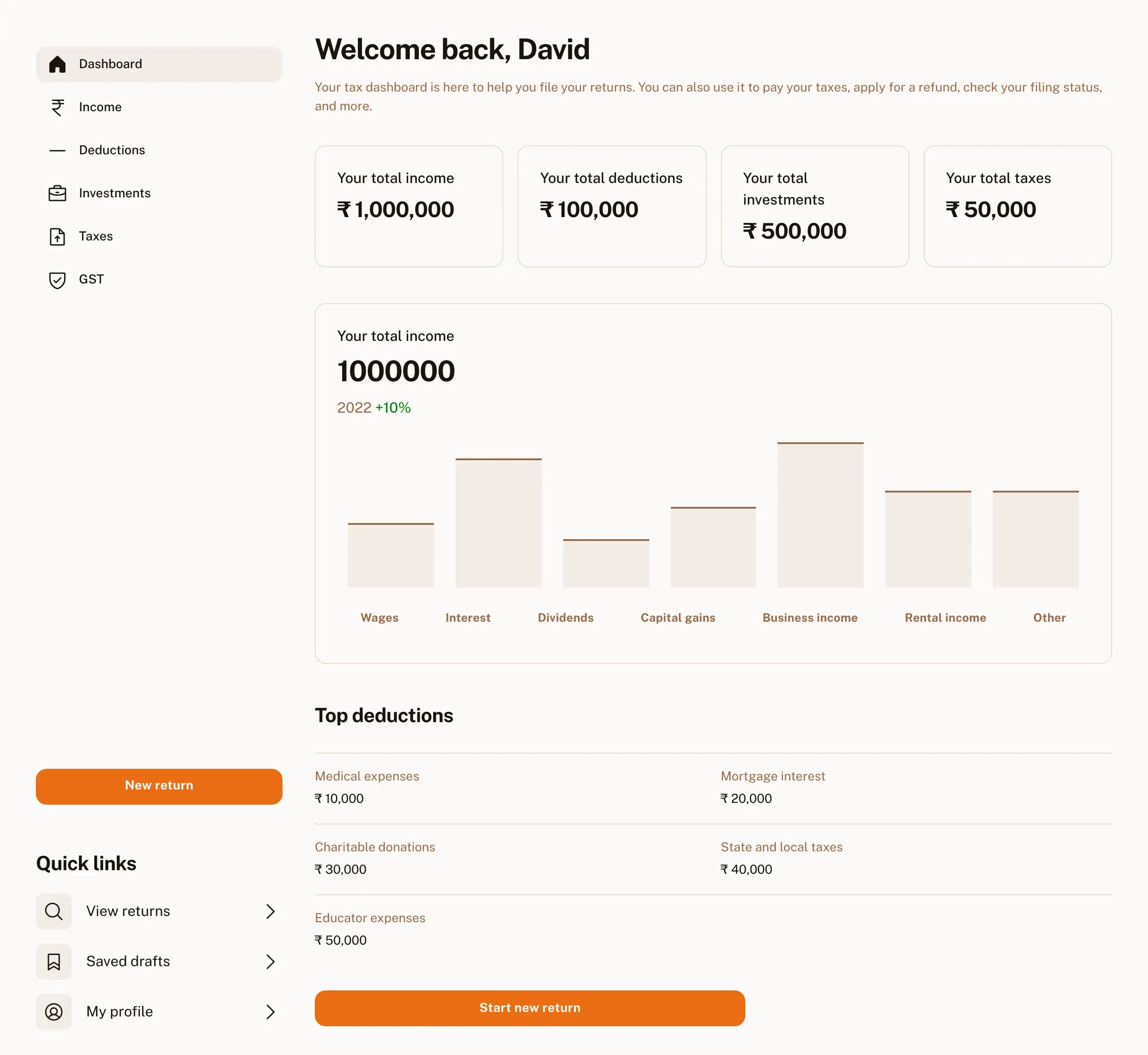 Cross-channel brand moodboard